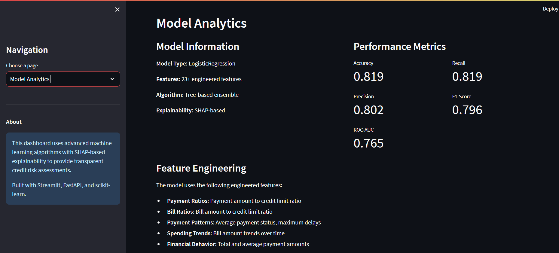 Model Analytics